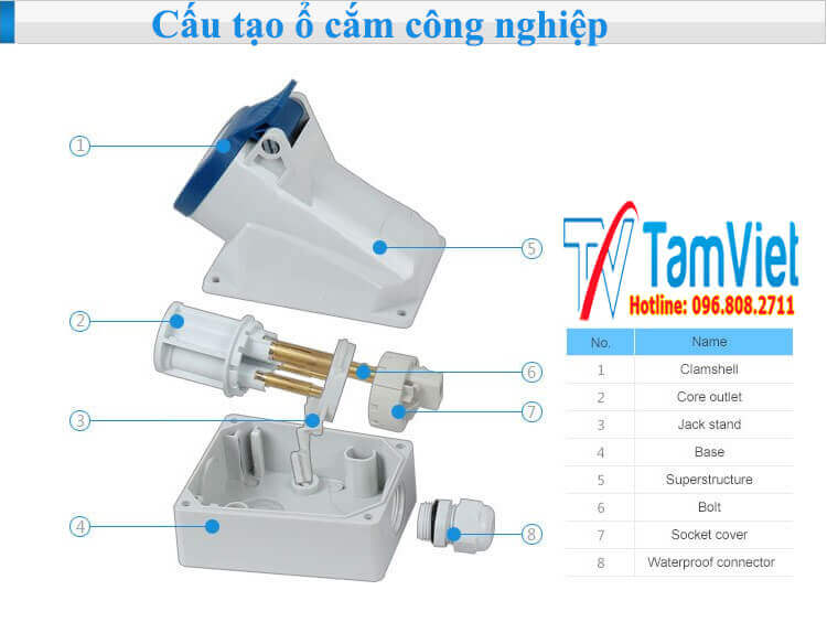 Cau-tao-o-cam-cong-nghiep